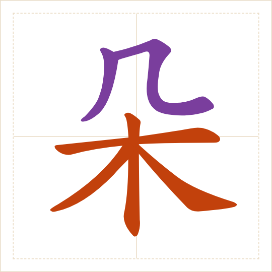 The character 朵 (duǒ) with each of its parts in a different colour