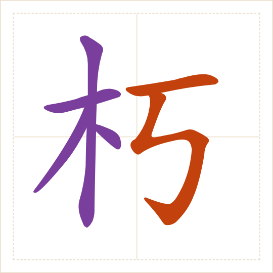 The character 朽 (xiǔ) with each of its parts in a different colour