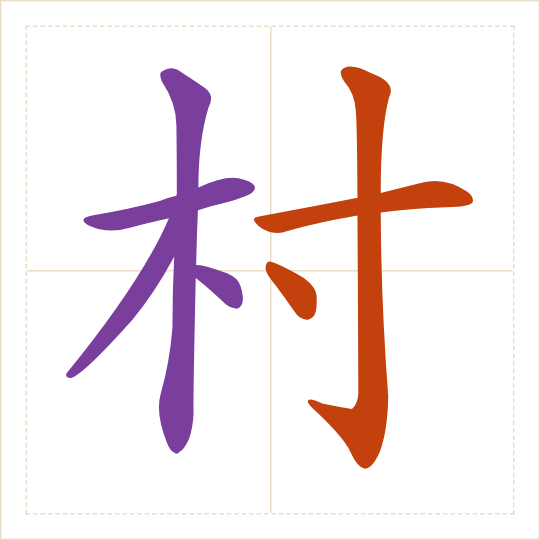 The character 村 (cūn) with each of its parts in a different colour