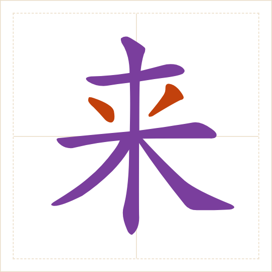 The character 来 (lái) with each of its parts in a different colour