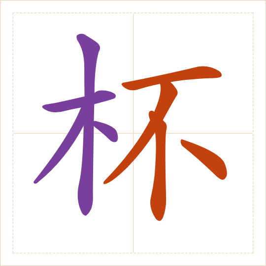 The character 杯 (bēi) with each of its parts in a different colour