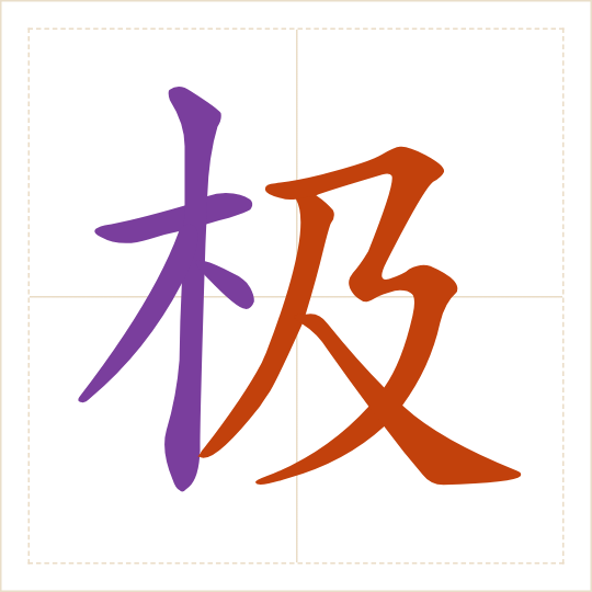 The character 极 (jí) with each of its parts in a different colour