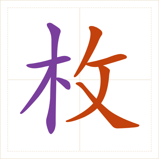 The character 枚 (méi) with each of its parts in a different colour