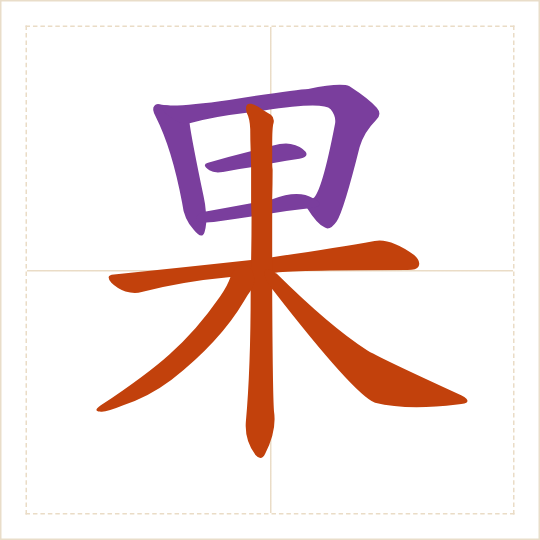 The character 果 (guǒ) with each of its parts in a different colour