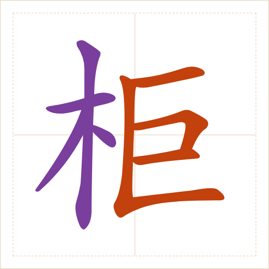 The character 柜 (guì) with each of its parts in a different colour