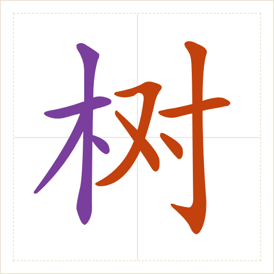 The character 树 (shù) with each of its parts in a different colour