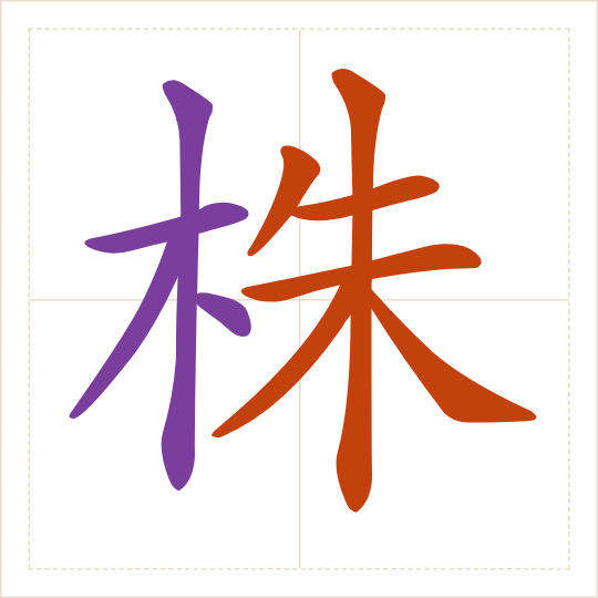 The character 株 (zhū) with each of its parts in a different colour
