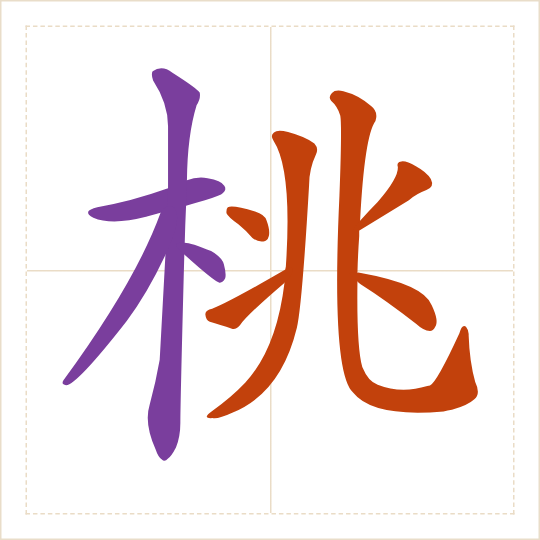 The character 桃 (táo) with each of its parts in a different colour
