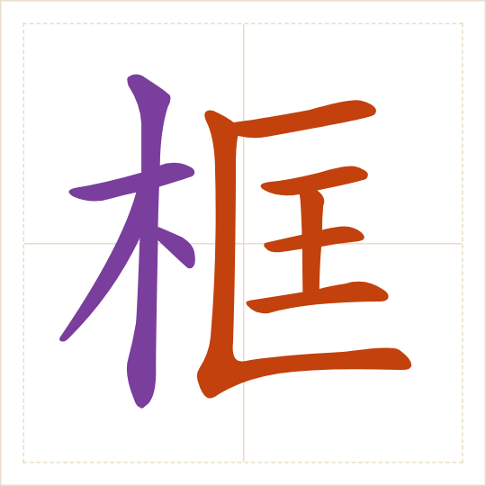 The character 框 (kuàng) with each of its parts in a different colour