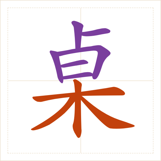 The character 桌 (zhuō) with each of its parts in a different colour