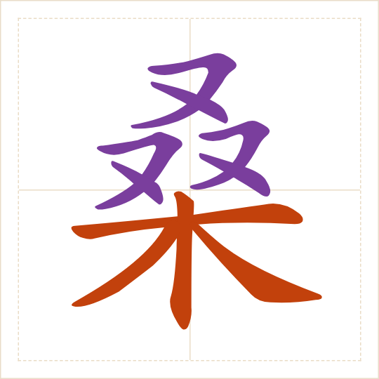 The character 桑 (sāng) with each of its parts in a different colour