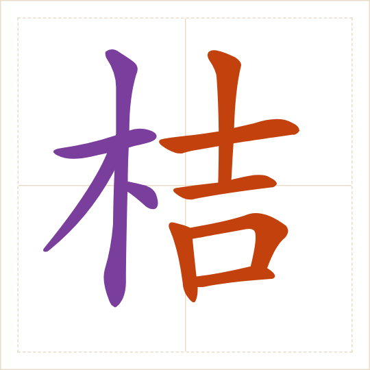 The character 桔 (jú) with each of its parts in a different colour