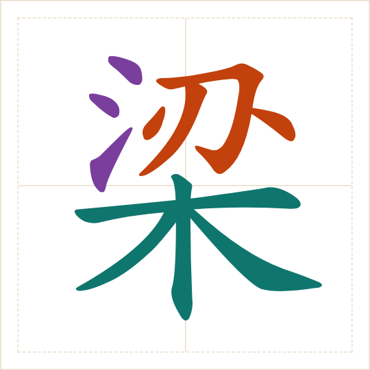The character 梁 (liáng) with each of its parts in a different colour