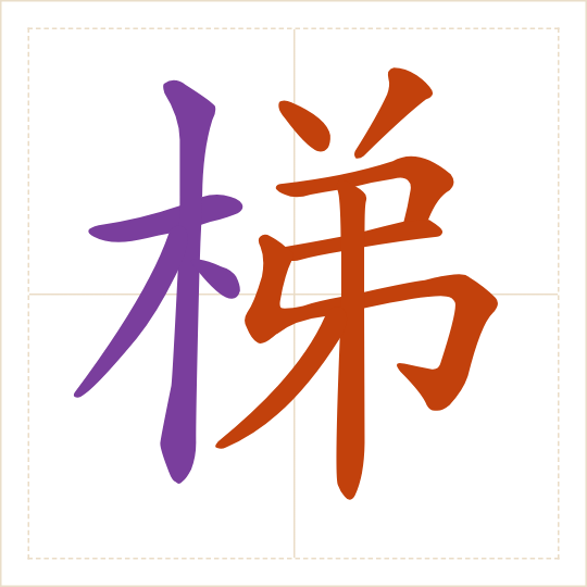 The character 梯 (tī) with each of its parts in a different colour