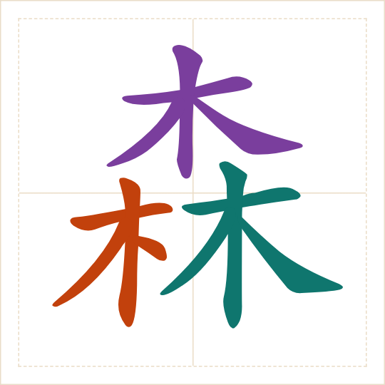 The character 森 (sēn) with each of its parts in a different colour