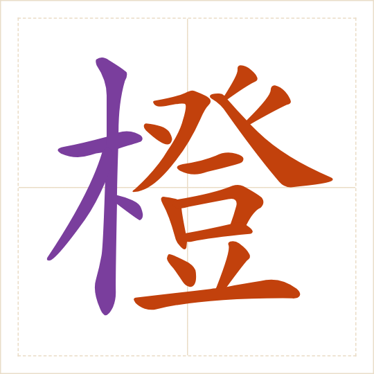The character 橙 (chéng) with each of its parts in a different colour