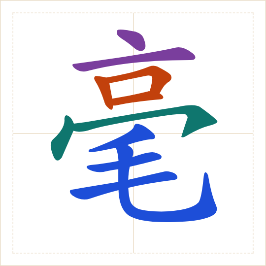 The character 毫 (háo) with each of its parts in a different colour