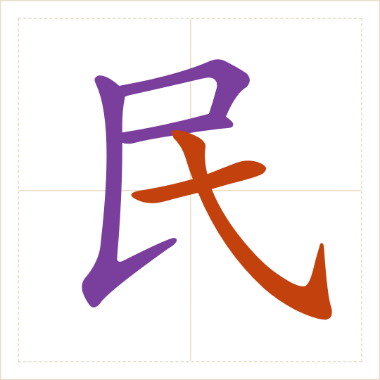 The character 民 (mín) with each of its parts in a different colour