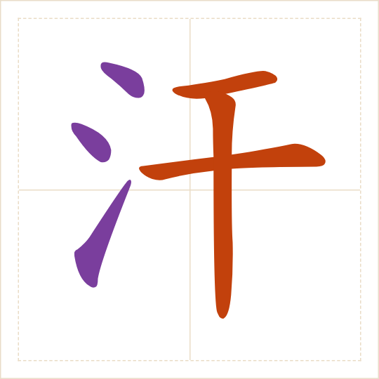 The character 汗 (hàn) with each of its parts in a different colour