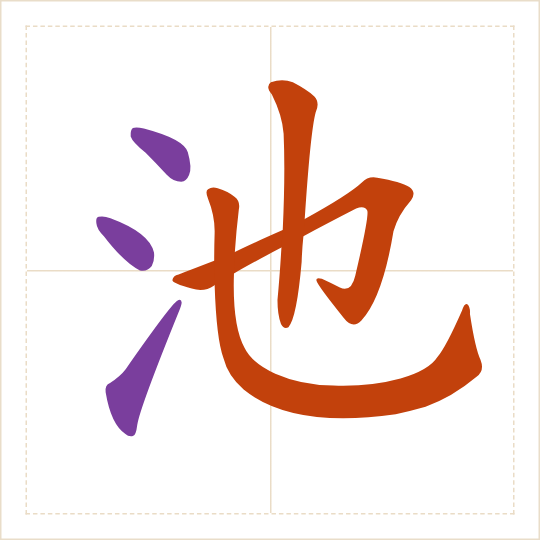 The character 池 (chí) with each of its parts in a different colour