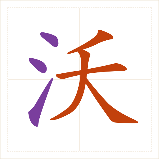 The character 沃 (wò) with each of its parts in a different colour