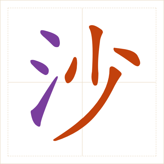 The character 沙 (shā) with each of its parts in a different colour