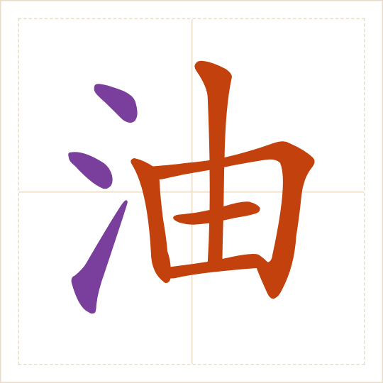 The character 油 (yóu) with each of its parts in a different colour