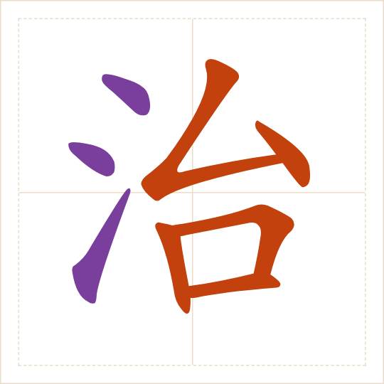 The character 治 (zhì) with each of its parts in a different colour