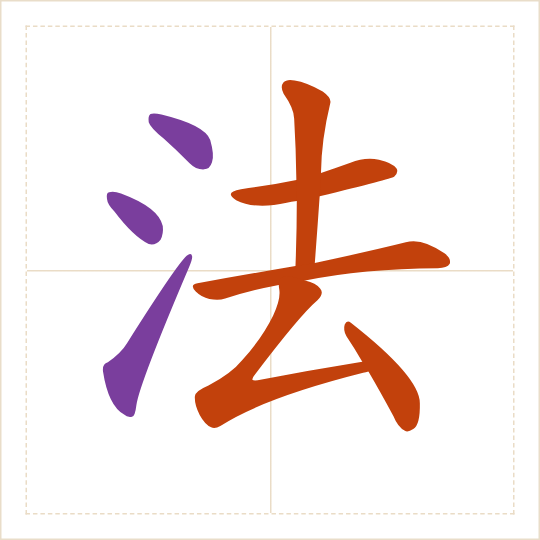 The character 法 (fǎ) with each of its parts in a different colour
