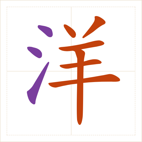 The character 洋 (yáng) with each of its parts in a different colour
