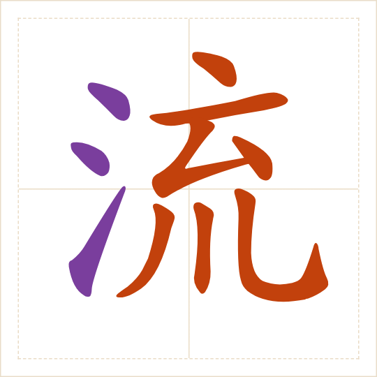 The character 流 (liú) with each of its parts in a different colour