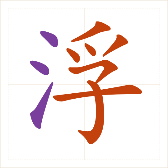 The character 浮 (fú) with each of its parts in a different colour