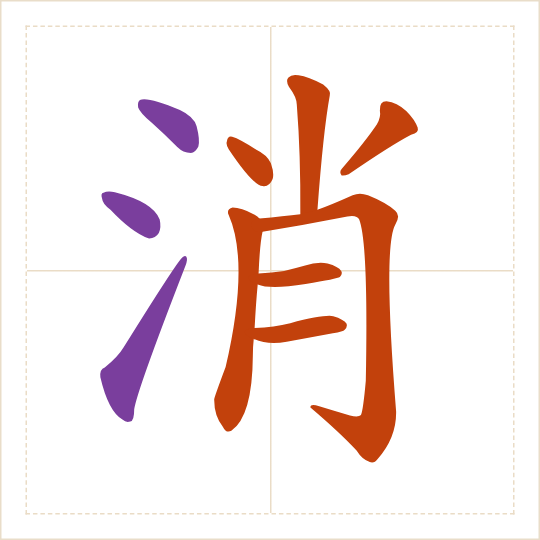 The character 消 (xiāo) with each of its parts in a different colour
