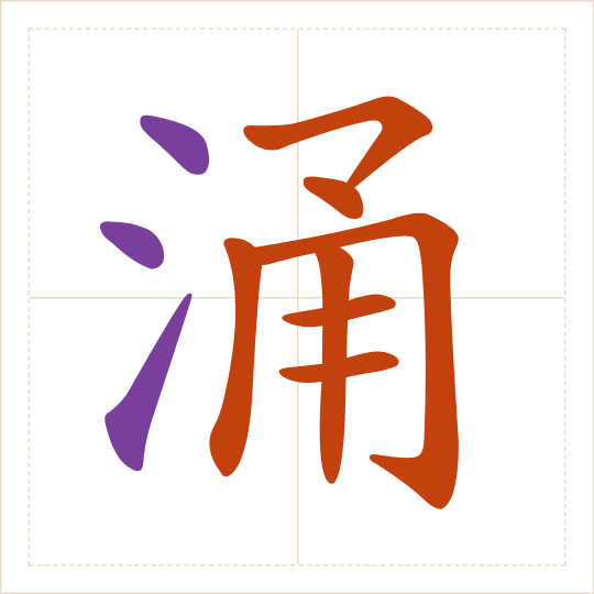 The character 涌 (yǒng) with each of its parts in a different colour