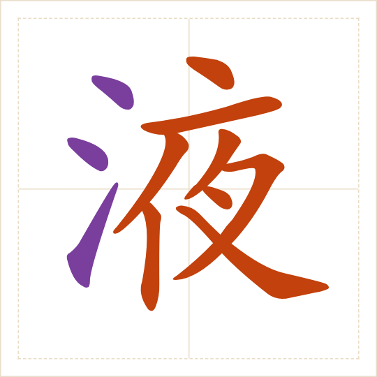 The character 液 (yè) with each of its parts in a different colour