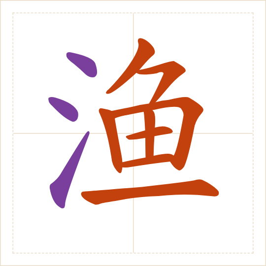 The character 渔 (yú) with each of its parts in a different colour