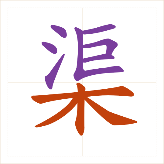 The character 渠 (qú) with each of its parts in a different colour
