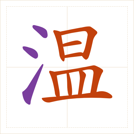 The character 温 (wēn) with each of its parts in a different colour
