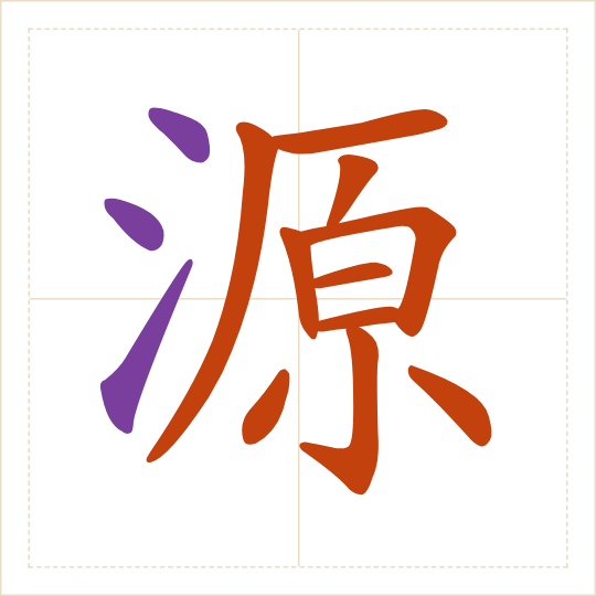 The character 源 (yuán) with each of its parts in a different colour