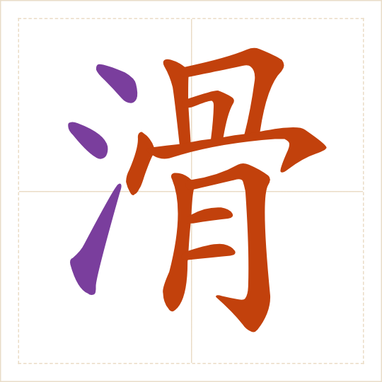 The character 滑 (huá) with each of its parts in a different colour