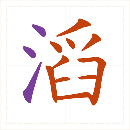 The character 滔 (tāo) with each of its parts in a different colour