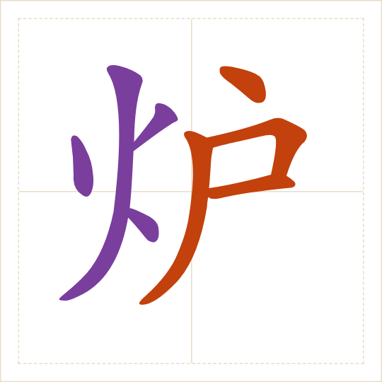 The character 炉 (lú) with each of its parts in a different colour