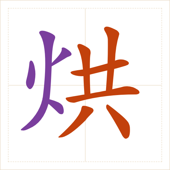 The character 烘 (hōng) with each of its parts in a different colour