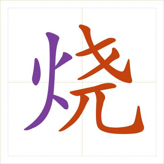 The character 烧 (shāo) with each of its parts in a different colour