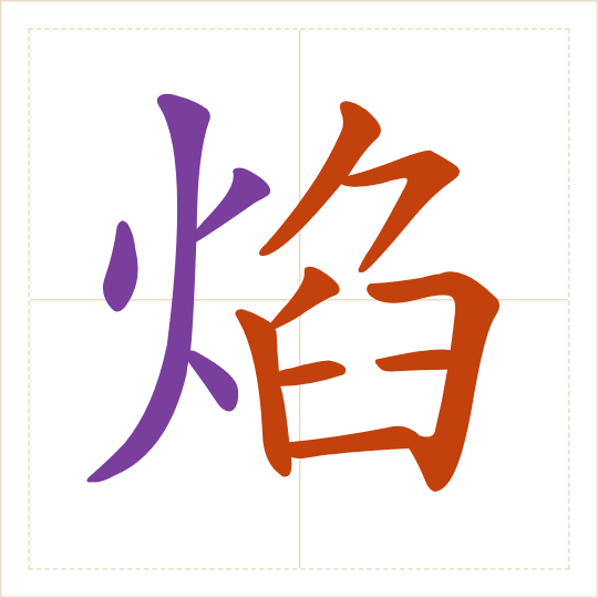 The character 焰 (yàn) with each of its parts in a different colour