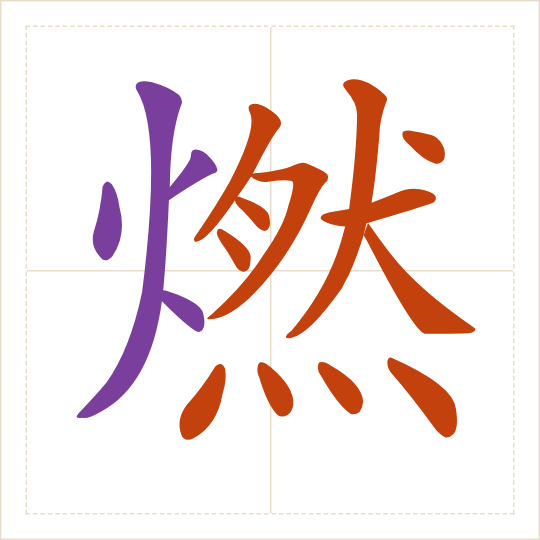 The character 燃 (rán) with each of its parts in a different colour