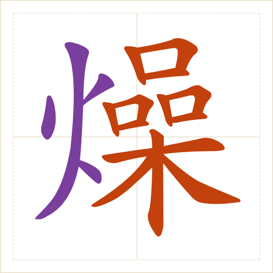 The character 燥 (zào) with each of its parts in a different colour