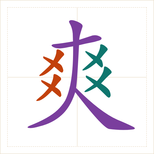 The character 爽 (shuǎng) with each of its parts in a different colour