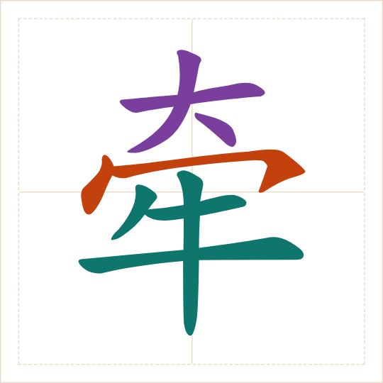 The character 牵 (qiān) with each of its parts in a different colour
