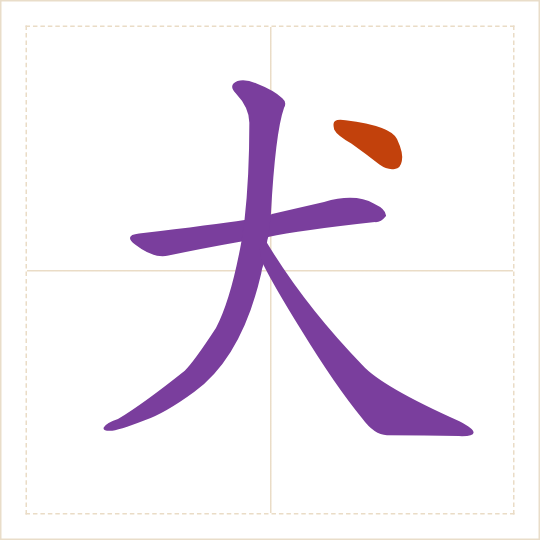The character 犬 (quǎn) with each of its parts in a different colour